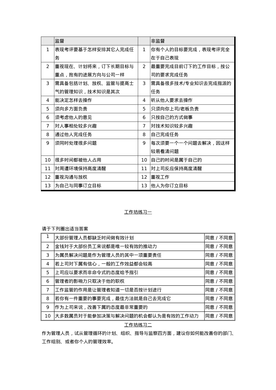 管理人员技巧培训课程_第3页