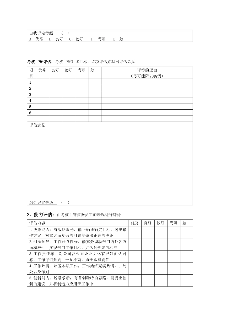 管理人员绩效考核表_第2页