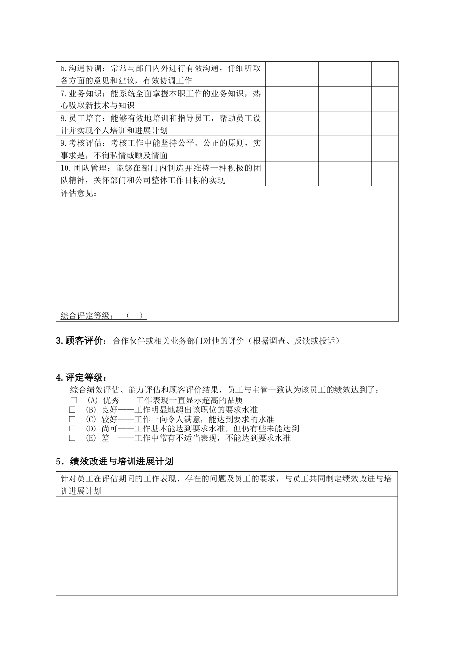 管理人员绩效考核表_第3页