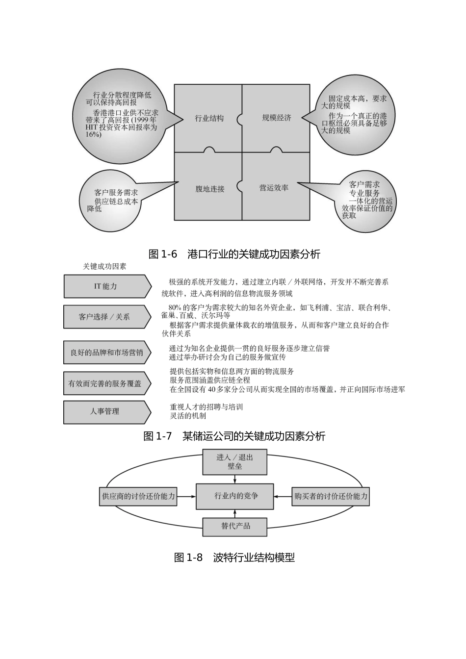 管理咨询工具箱图解模型_第3页