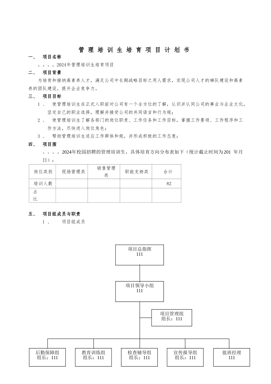 管理培训生培养项目计划书_第2页