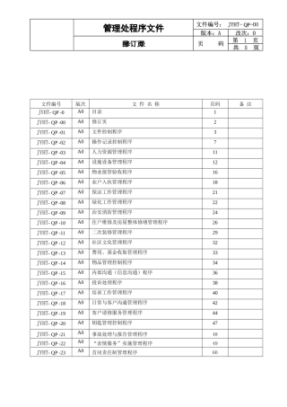 管理处程序文件61页
