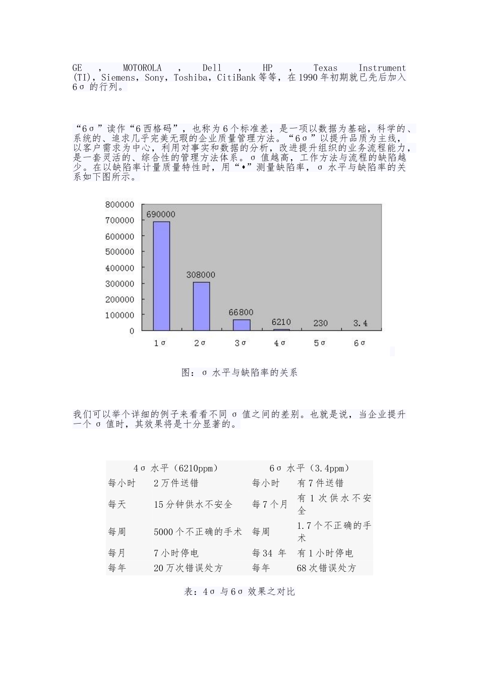 管理大讲堂之6σ管理培训教材_第2页