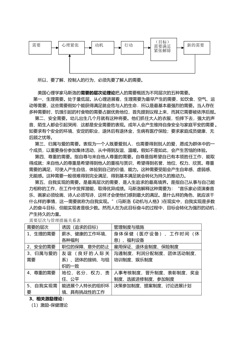 管理心理学的理论_第2页
