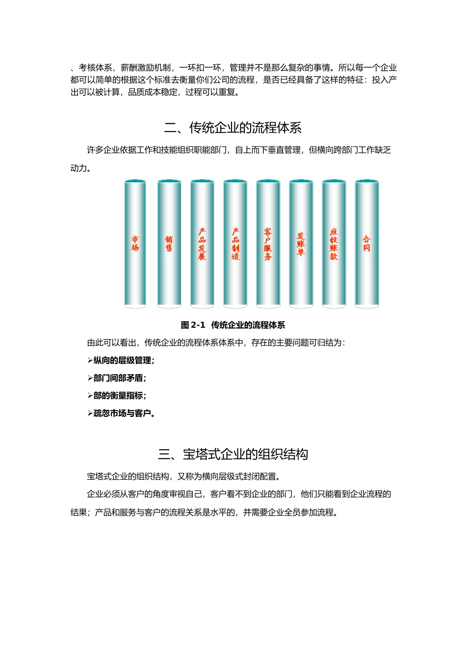 管理流程设计变革与流程再造_第3页