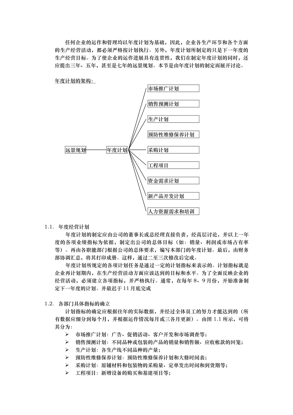 管理计划品质=优质产品_第2页
