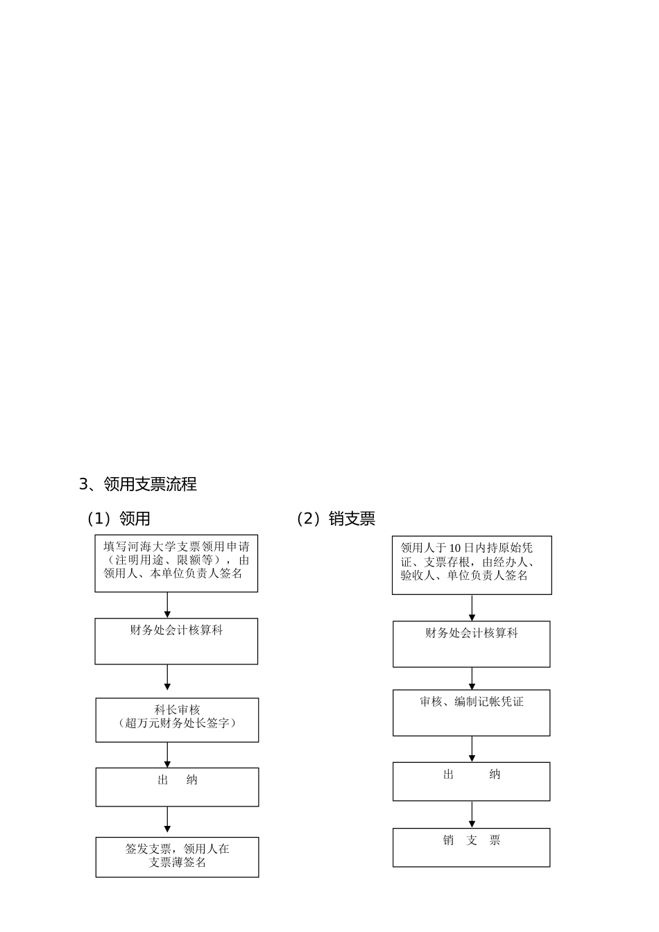 管理财务处流程图分析报告_第3页