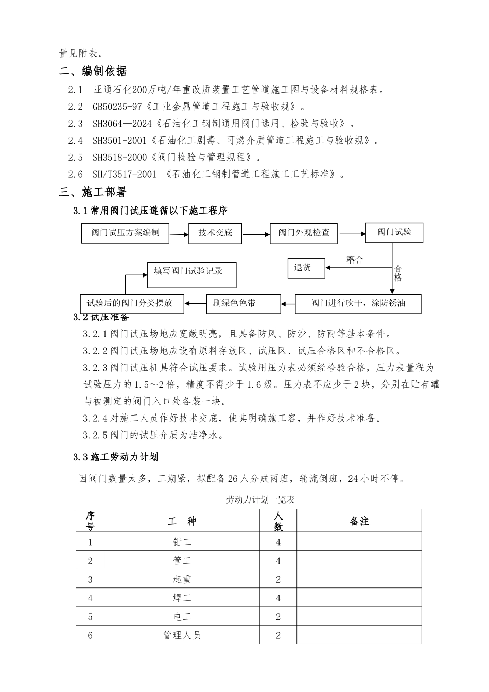 管线阀门工程施工设计方案_第3页