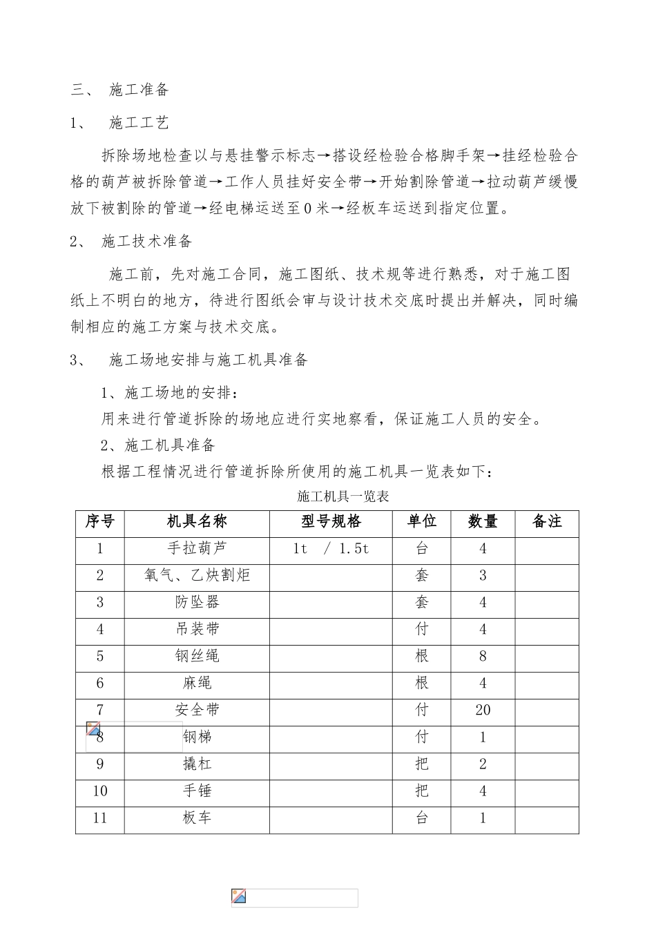 管道拆除施工工艺与措施_第2页