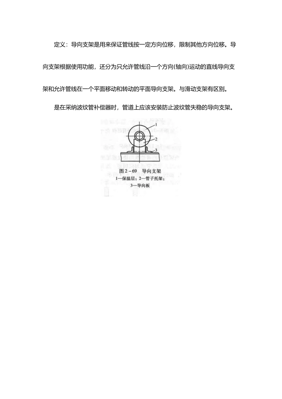 管道支架分类_第2页