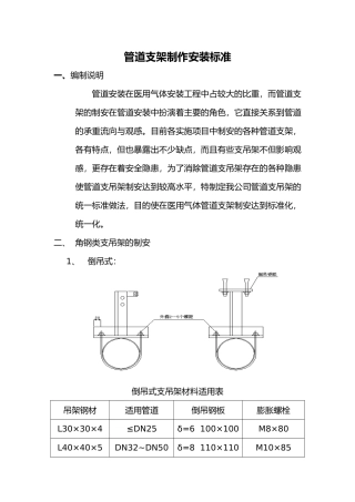 管道支架制作安装标准[详]
