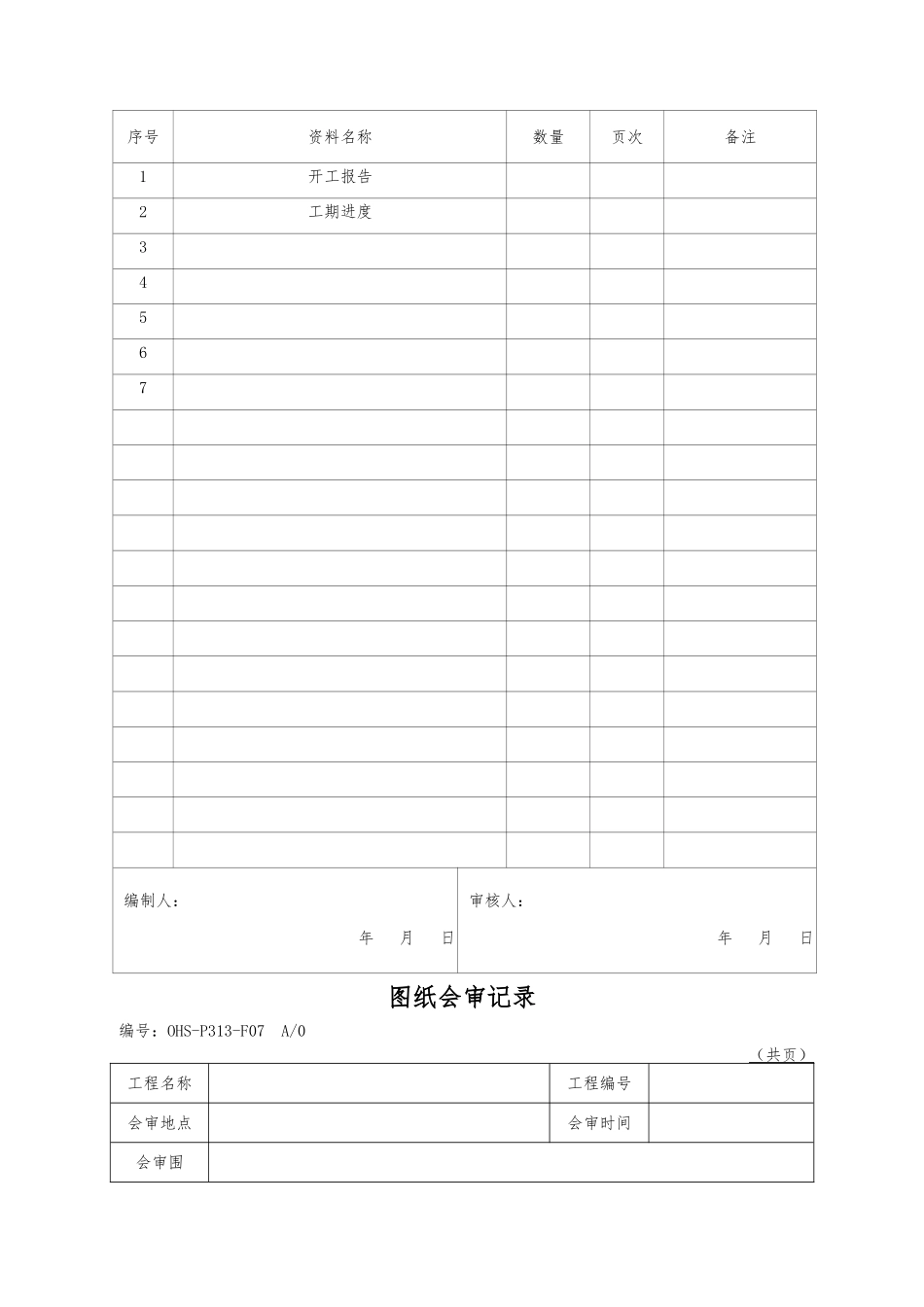 管道施工竣工报告_第3页