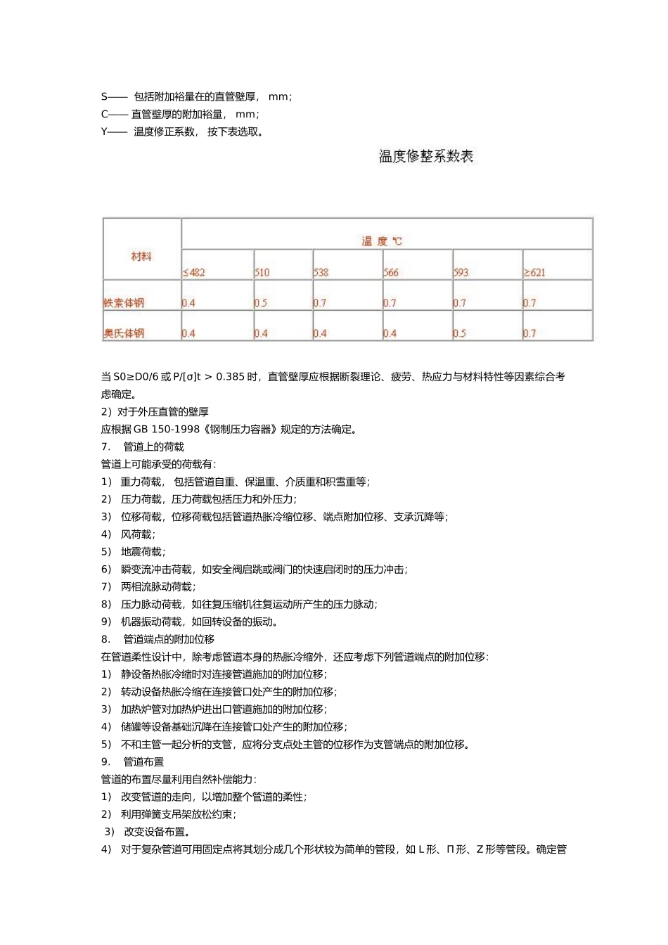 管道应力计算指导_第3页