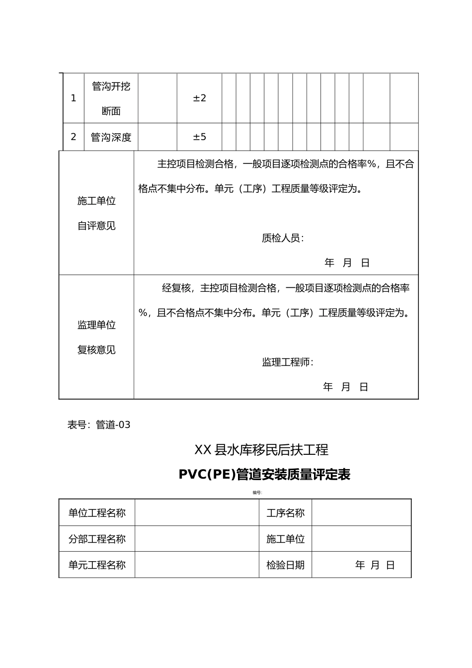 管道施工质量检验评定表_第3页