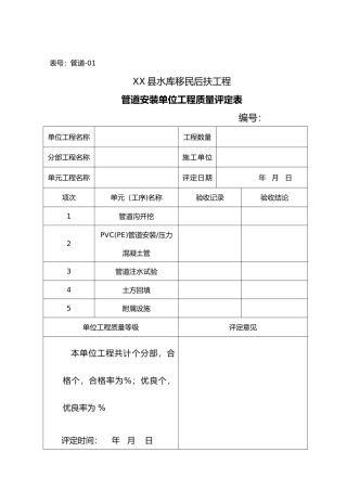 管道施工质量检验评定表