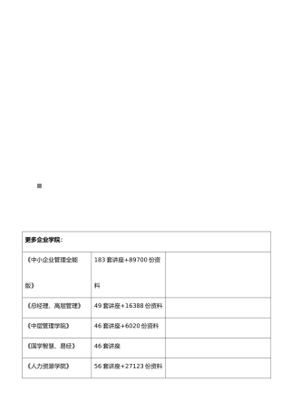 管道施工预算班经典笔记