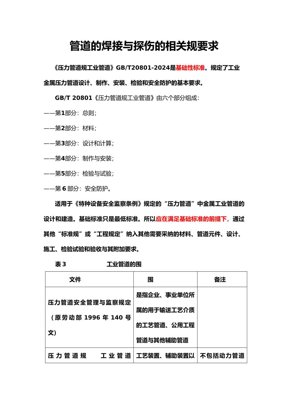 管道的焊接与探伤的相关规范要求内容_第1页