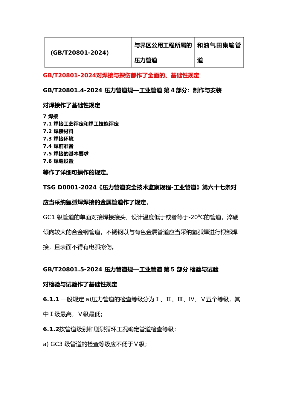 管道的焊接与探伤的相关规范要求内容_第2页