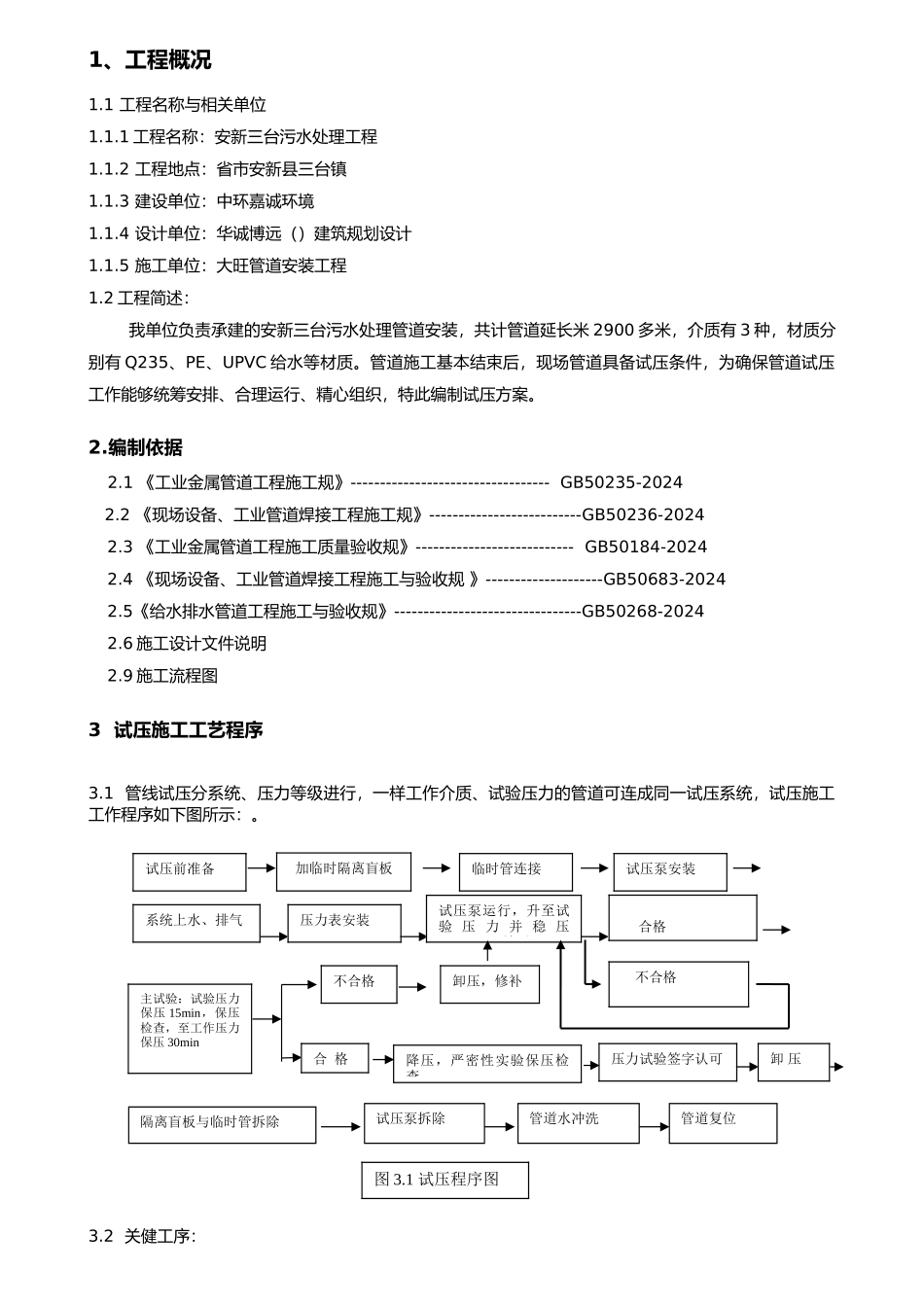 管道试压方案_第2页
