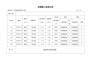管道防腐施工检查记录文本