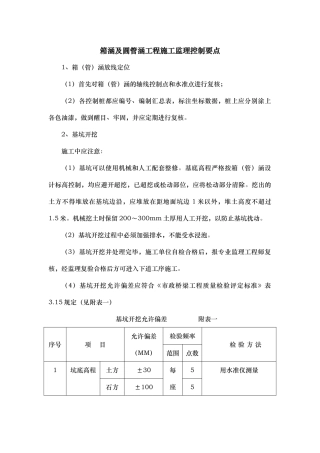 箱涵与圆管涵施工监理控制要点说明