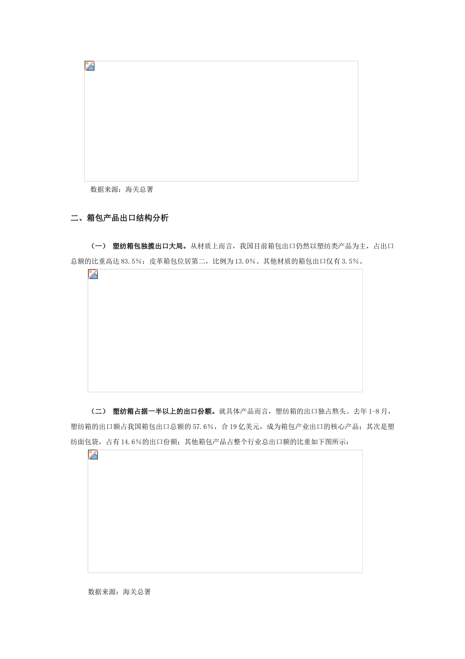 箱包行业研究报告_第2页