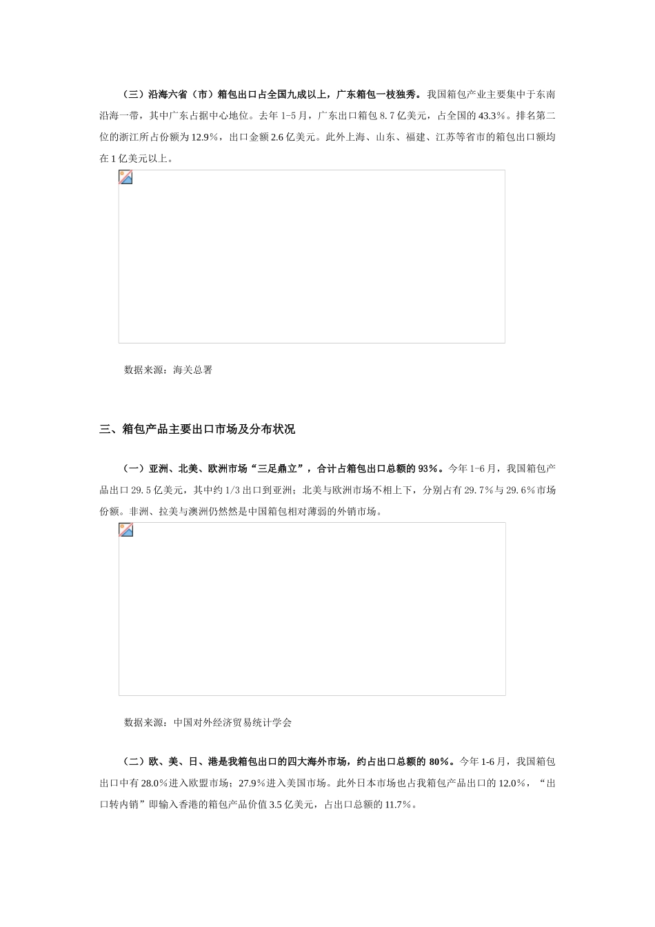 箱包行业研究报告_第3页