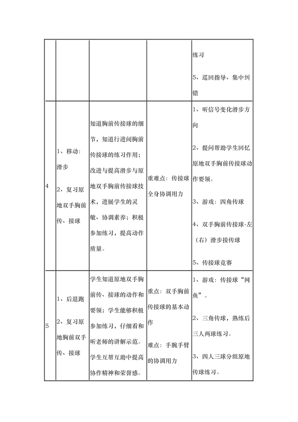 篮球原地单手肩上投篮教（学）案_第3页