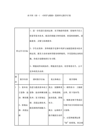 篮球原地单手肩上投篮教（学）案