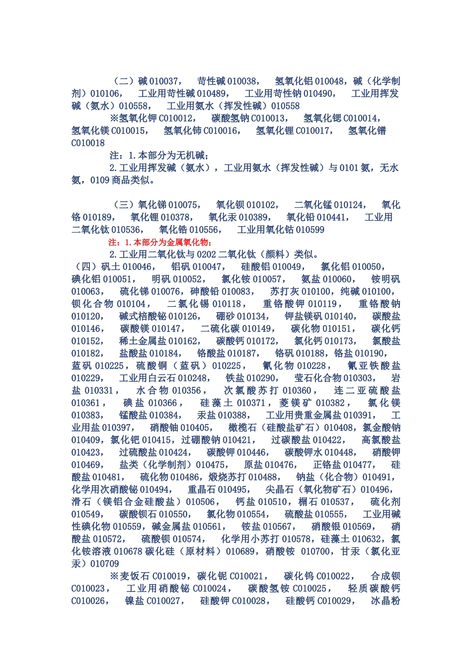 类似商品服务区分表_第3页