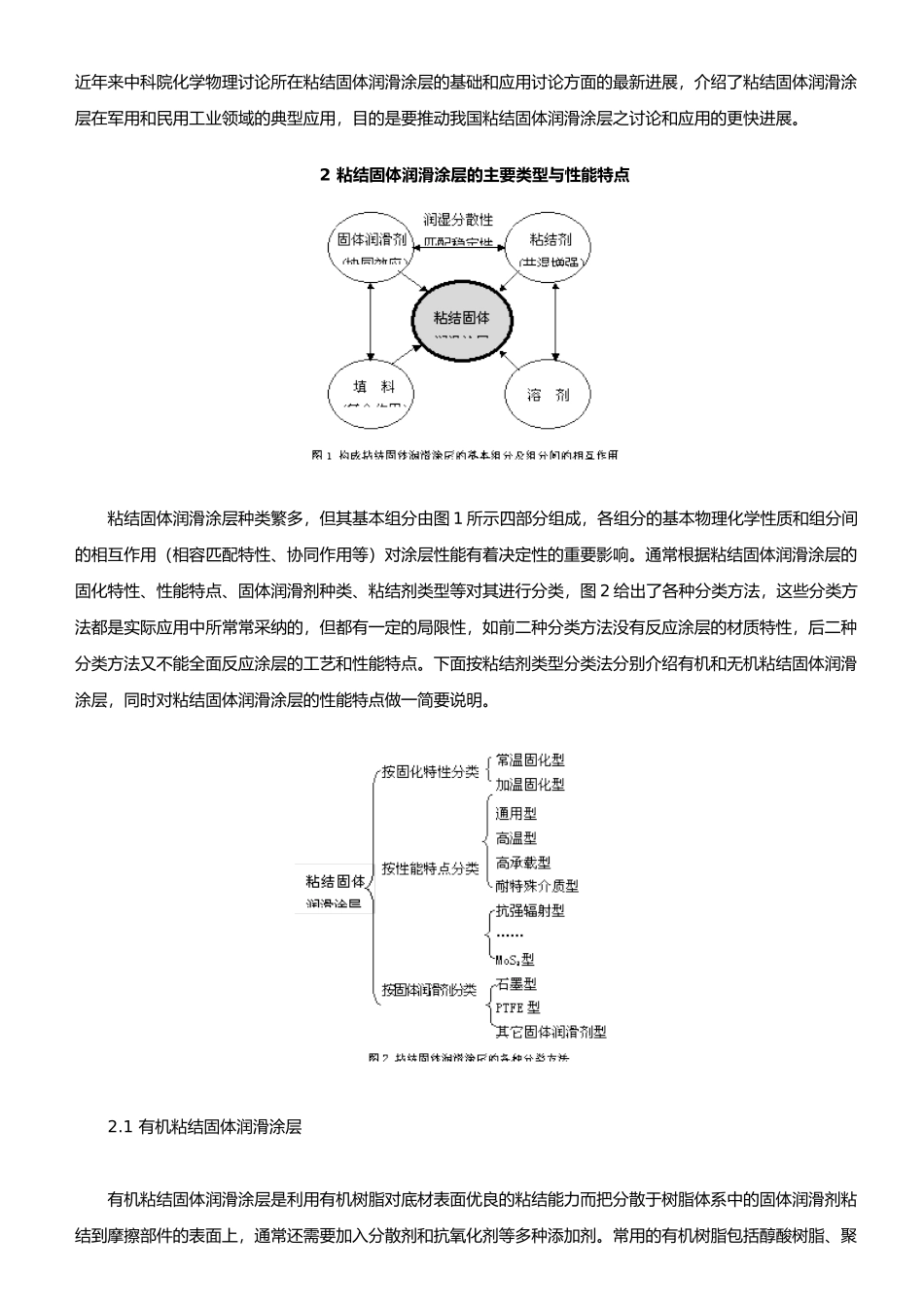 粘结固体润滑涂层的研究和应用_第2页