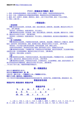 精普通话培训资料全