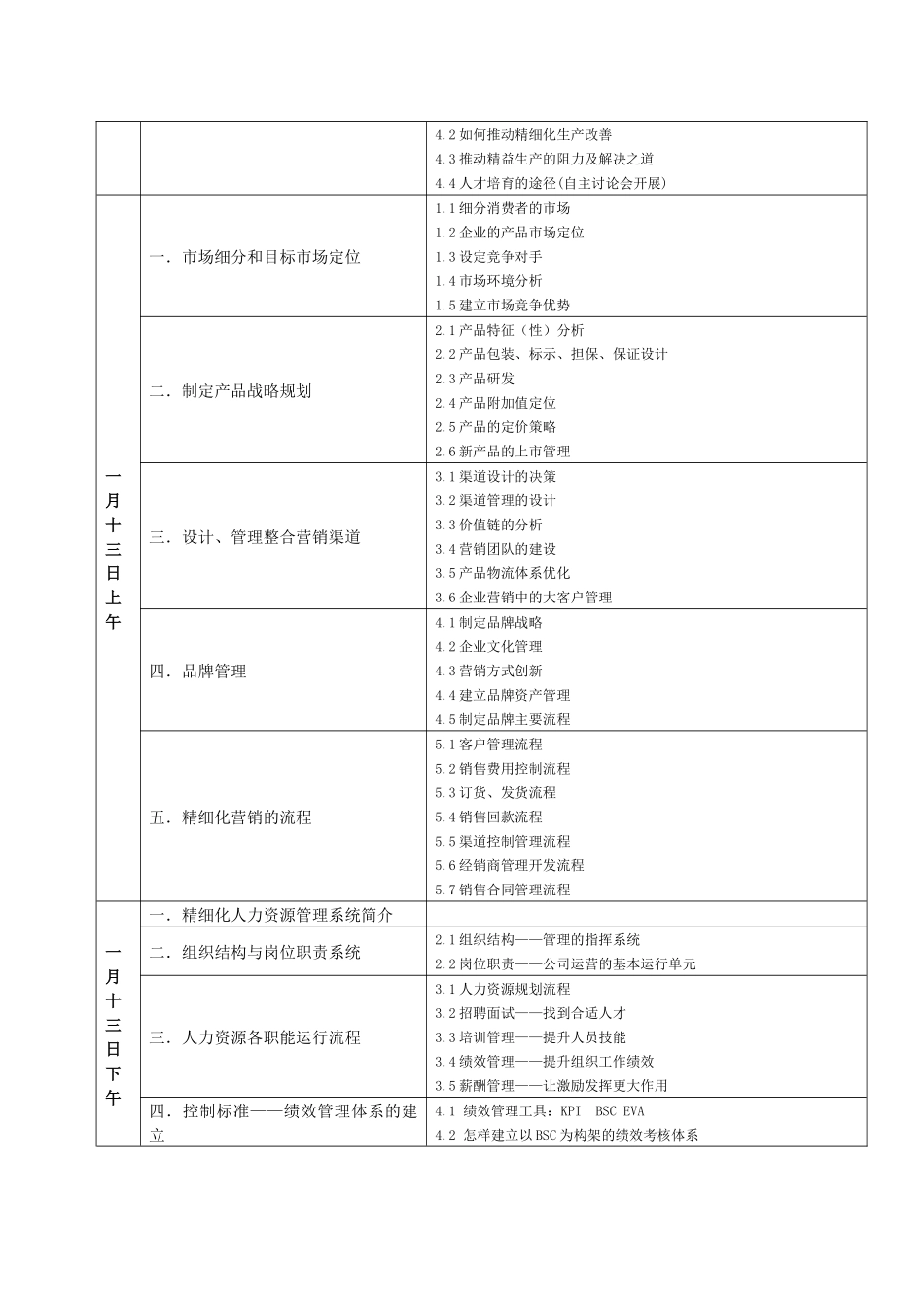 精细化管理特训营-中国·福步企业管理咨询_第2页