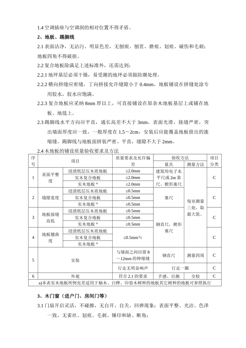 精装修标准-初探_第3页