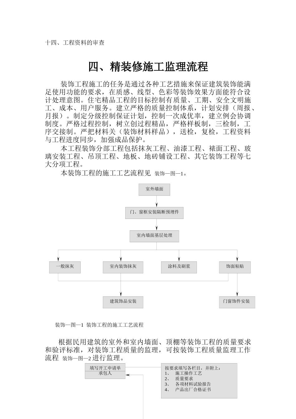 精装修监理细则_第3页