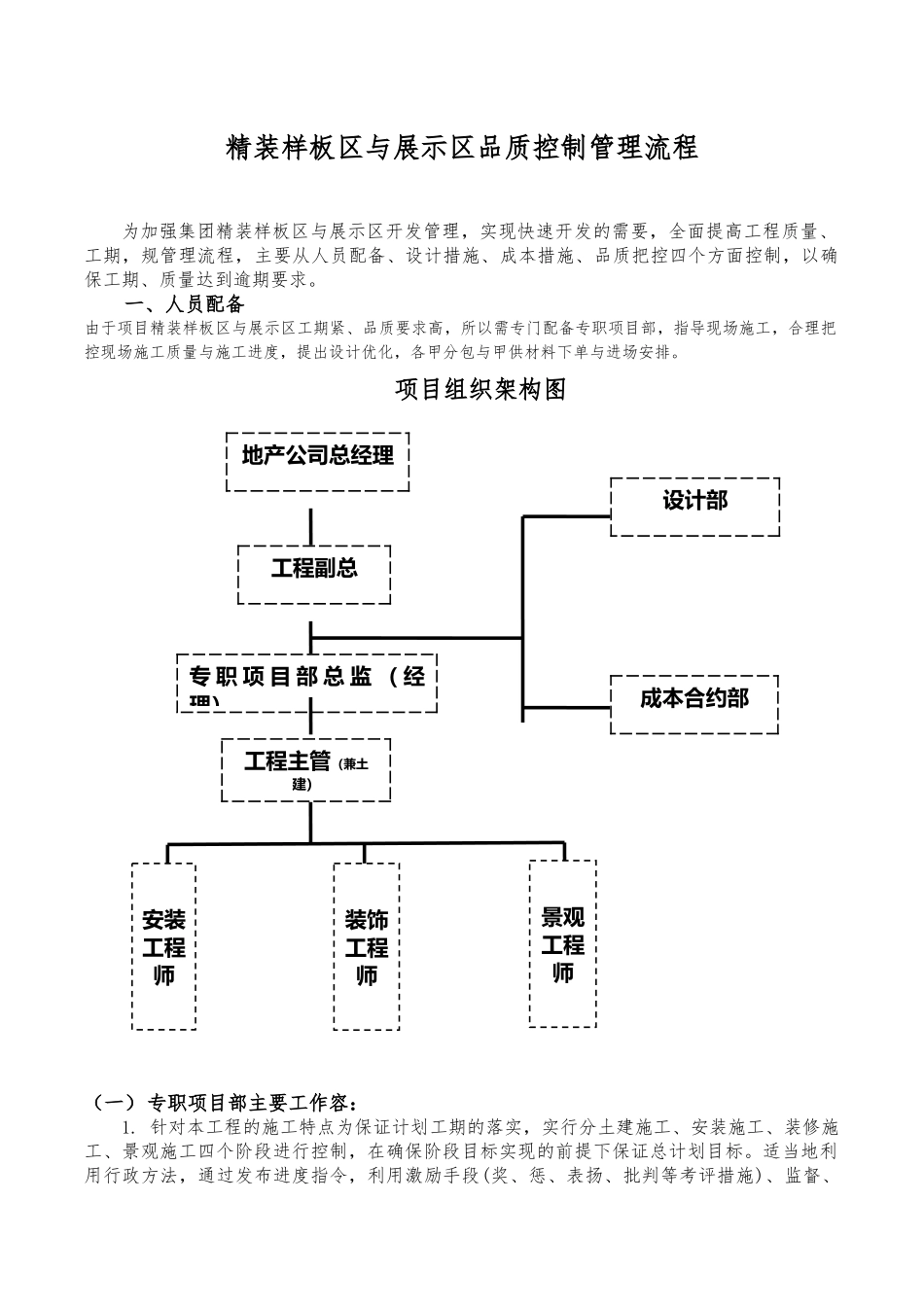 精装样板区与展示区品质控制管理流程图_第1页