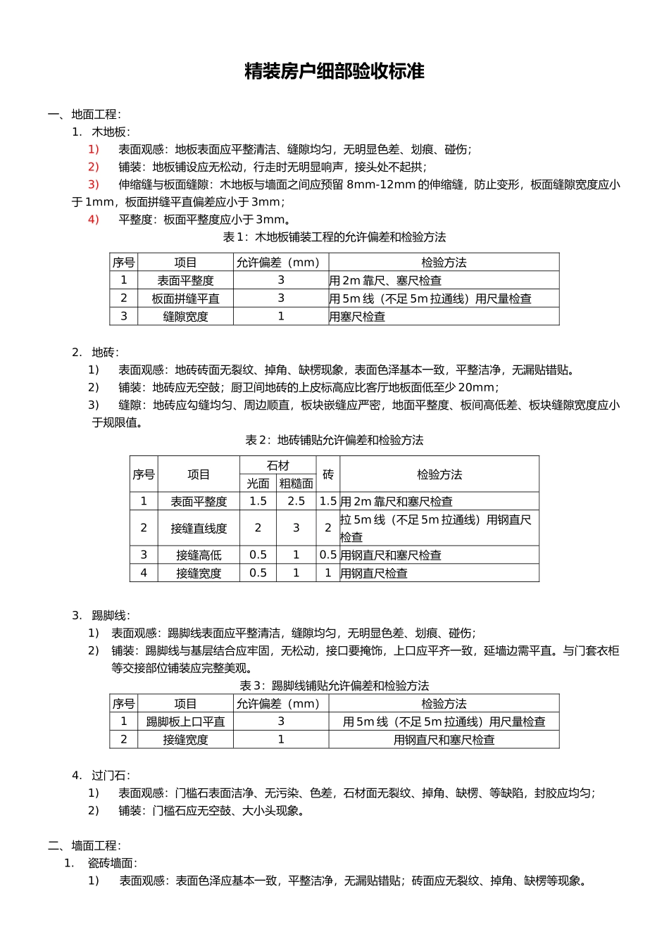 精装房户内细部验收标准_第1页