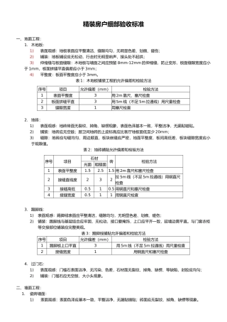 精装房户内细部验收标准