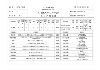 糖果类HACCP计划书