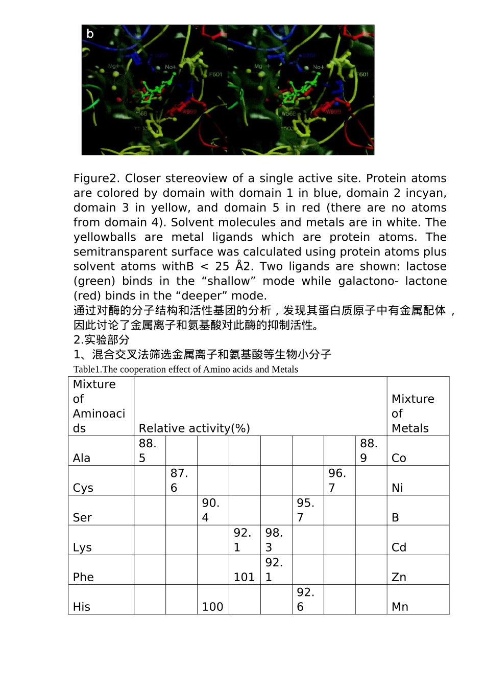 糖苷酶与抑制剂的深入研究_第3页