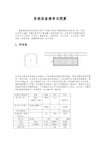 系统设备清单和预算