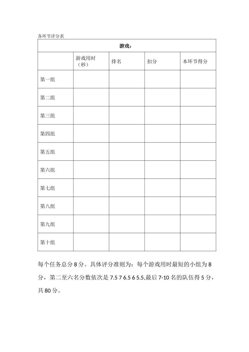 素拓评分表-25份_第1页