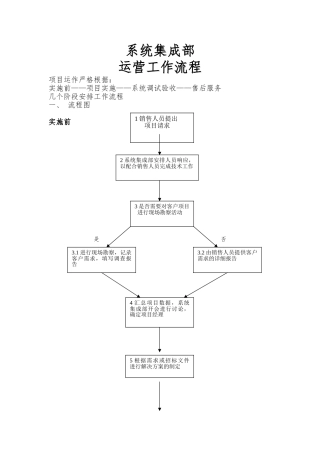 系统集成项目工作流程与管理