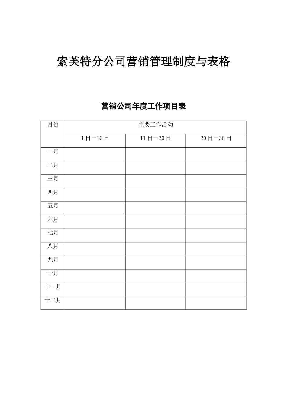索芙特分公司营销管理制度与表格_第1页