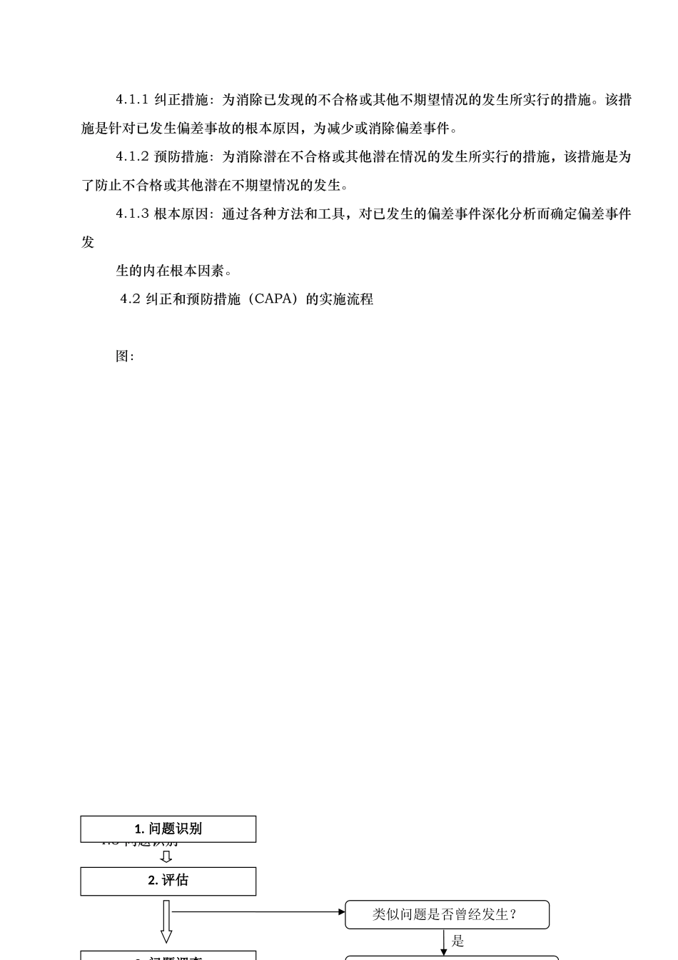 纠正和预防措施管理制度_第2页