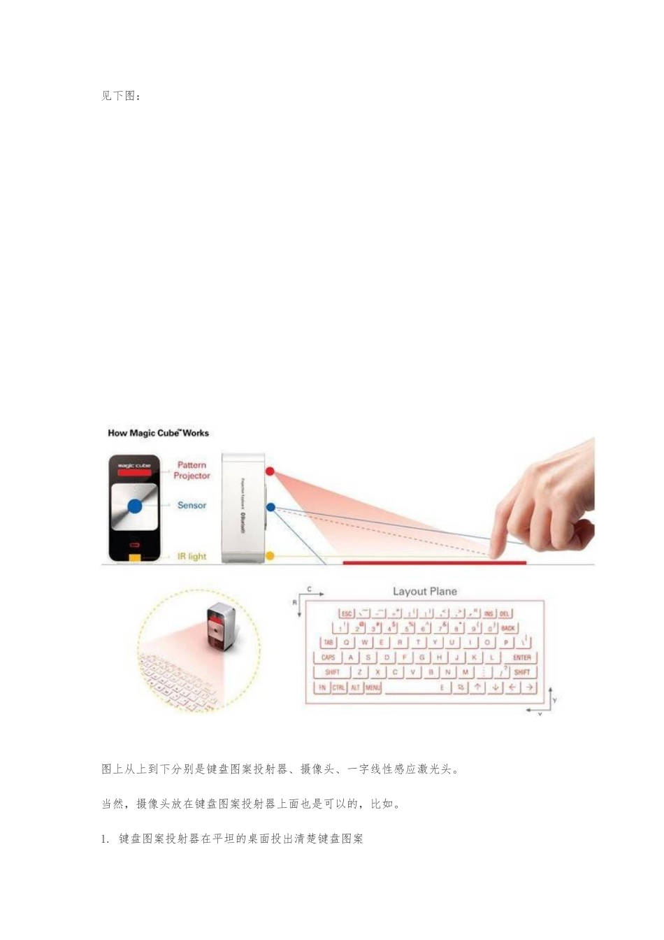 红外激光键盘的原理总结_第2页