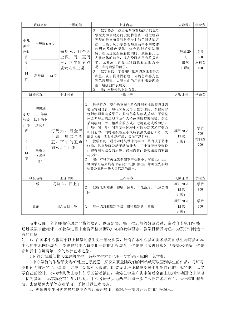 红黄蓝少儿美术培训基地课程安排_第3页