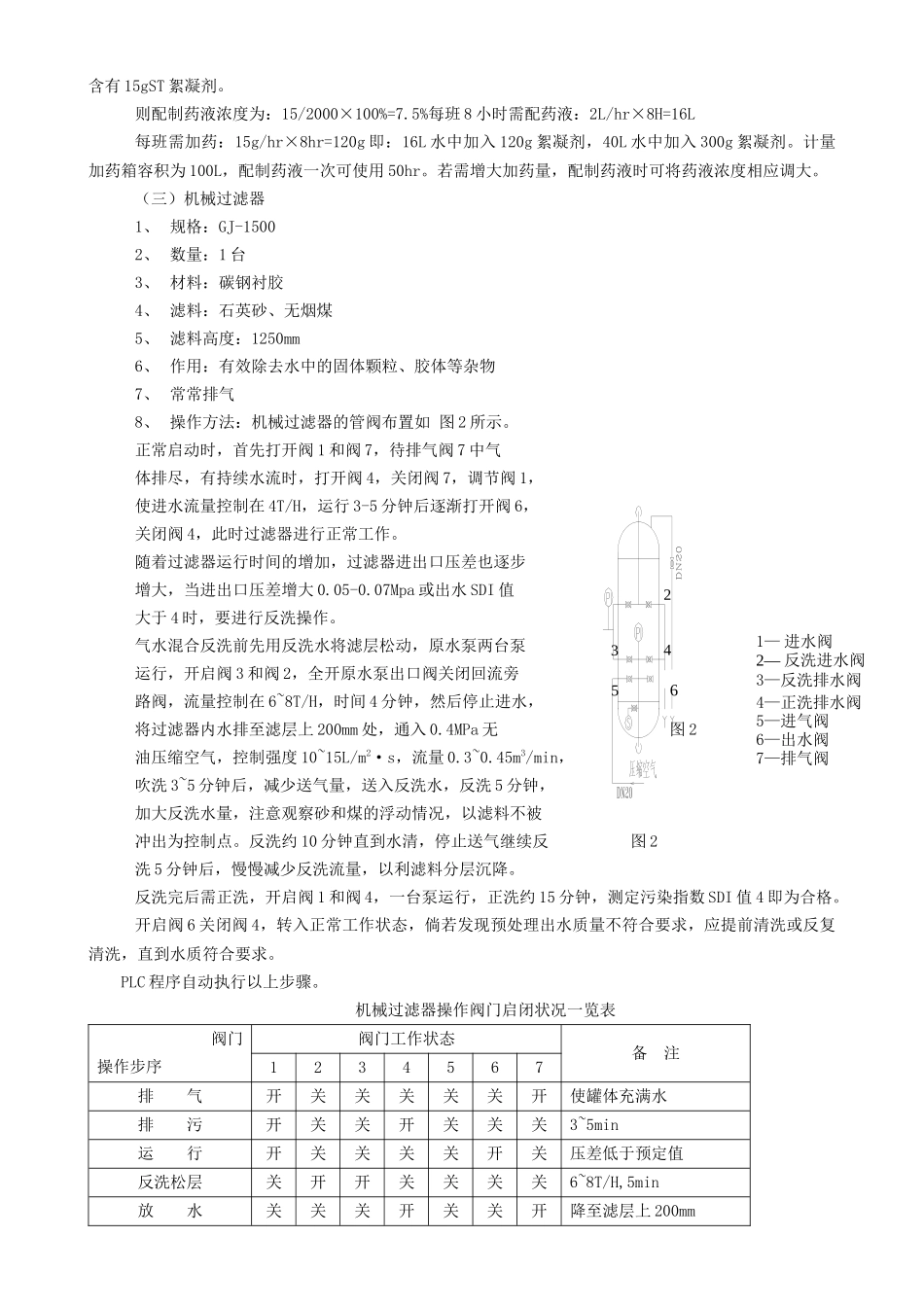 纯水系统操作规程介绍_第2页