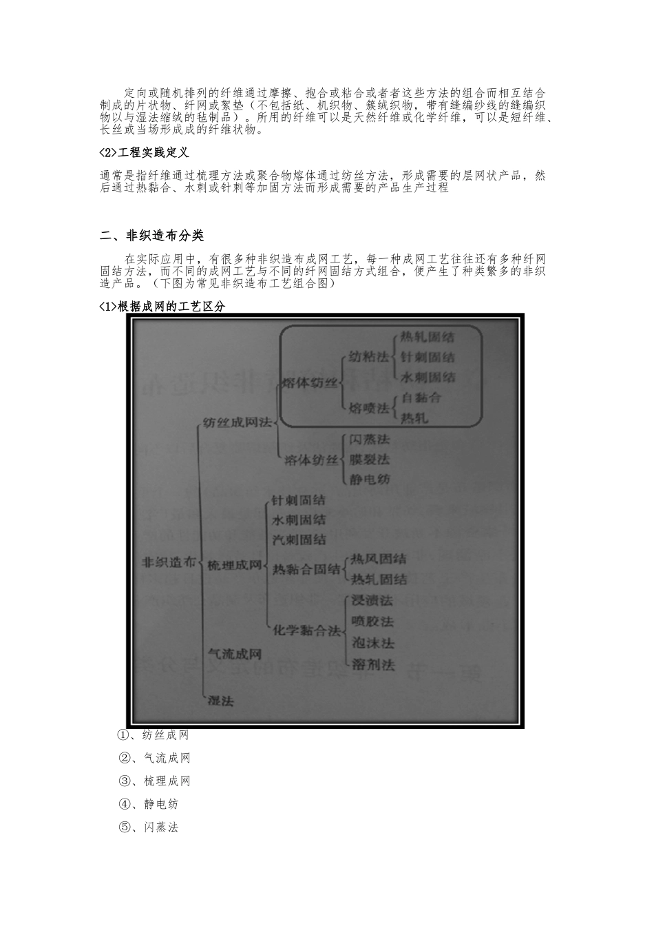 纺粘熔喷复合无纺布工艺与检验方法_第2页