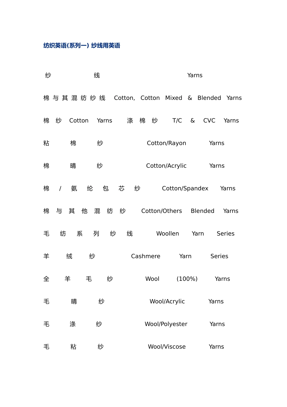 纺织术语中英词汇_第2页
